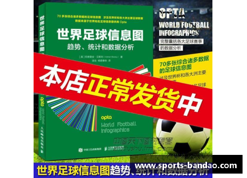 世界足球赛事排名与数据分析