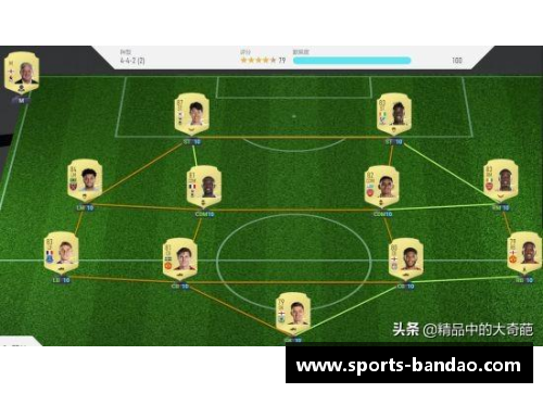 巴塞罗纳球员站位分析与战术布局