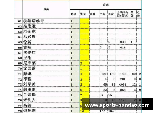 汉堡球员名单：追溯历史与现役阵容